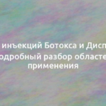 Зоны инъекций Ботокса и Диспорта: подробный разбор областей применения 